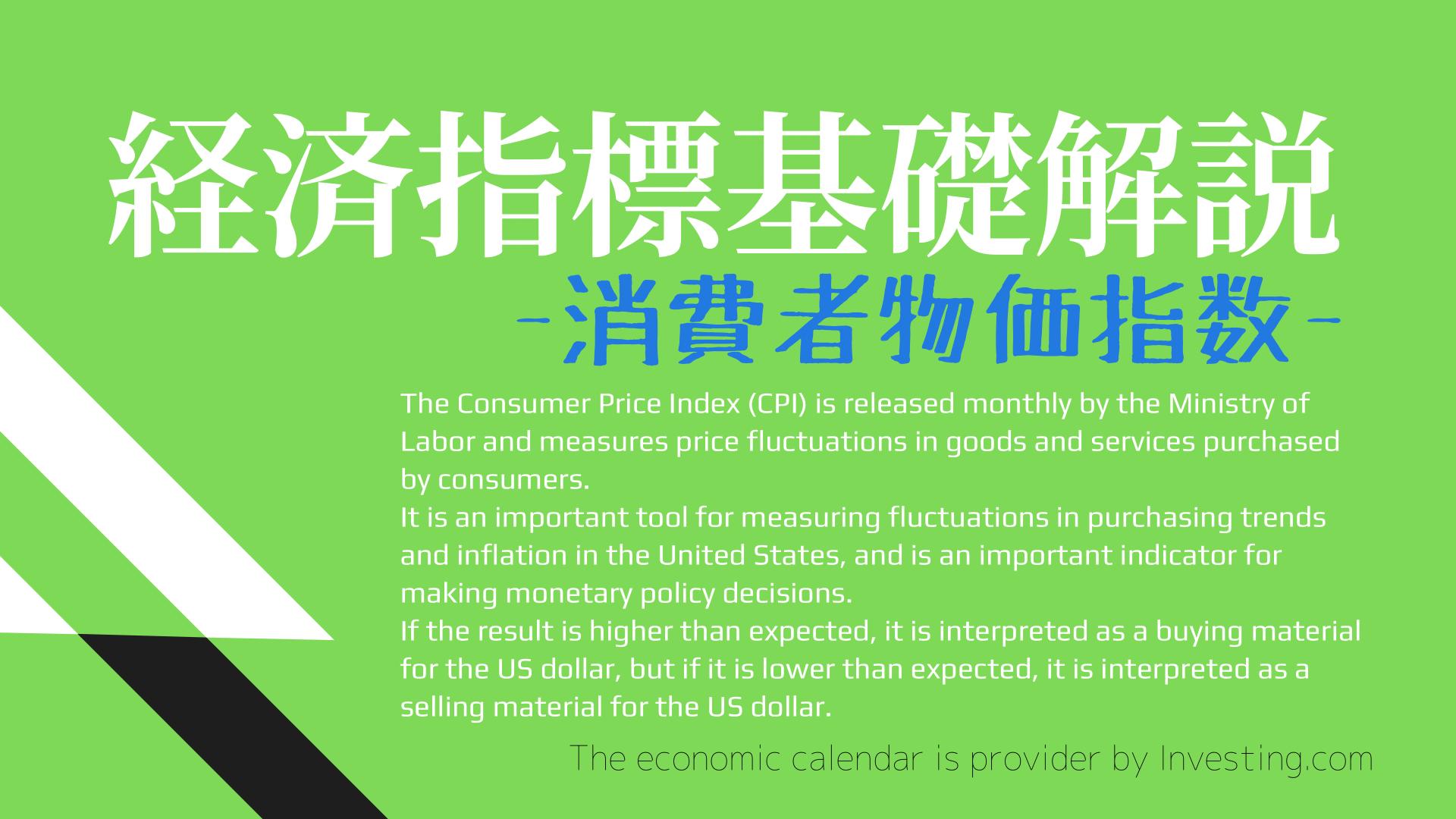 consumer-price-index-inknowf
